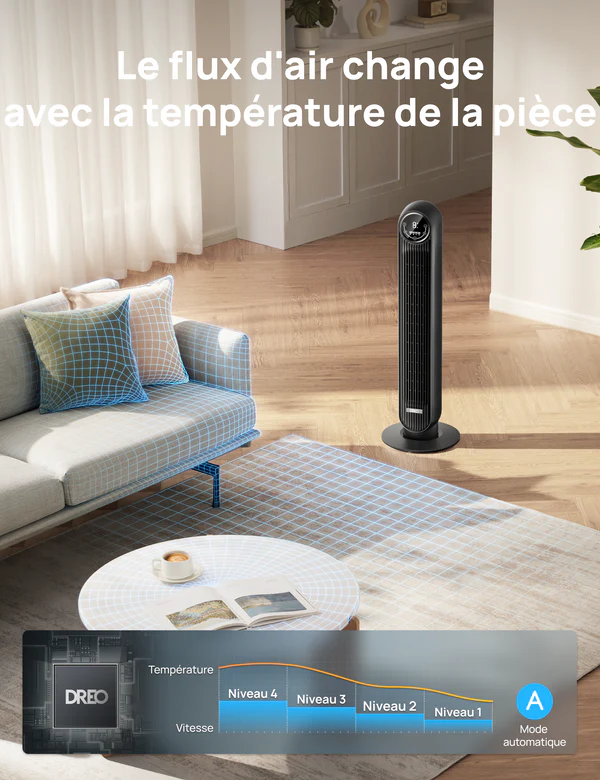 Ventilateur DREO Tour 307S