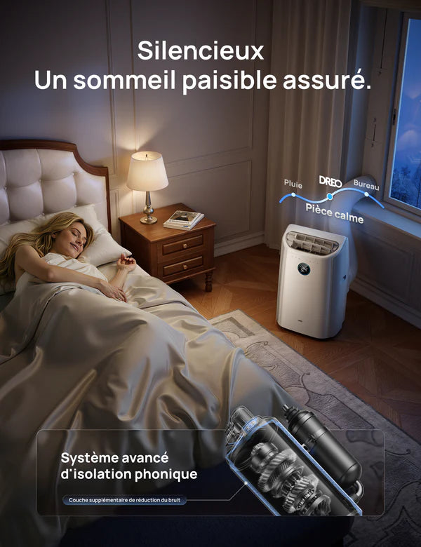 Climatiseur Portable DREO 516S