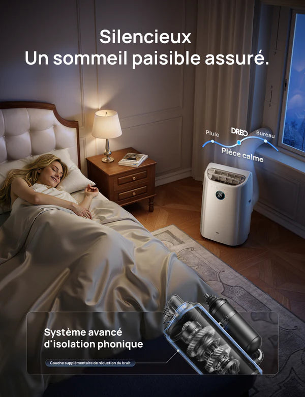Climatiseur Portable DREO 515S