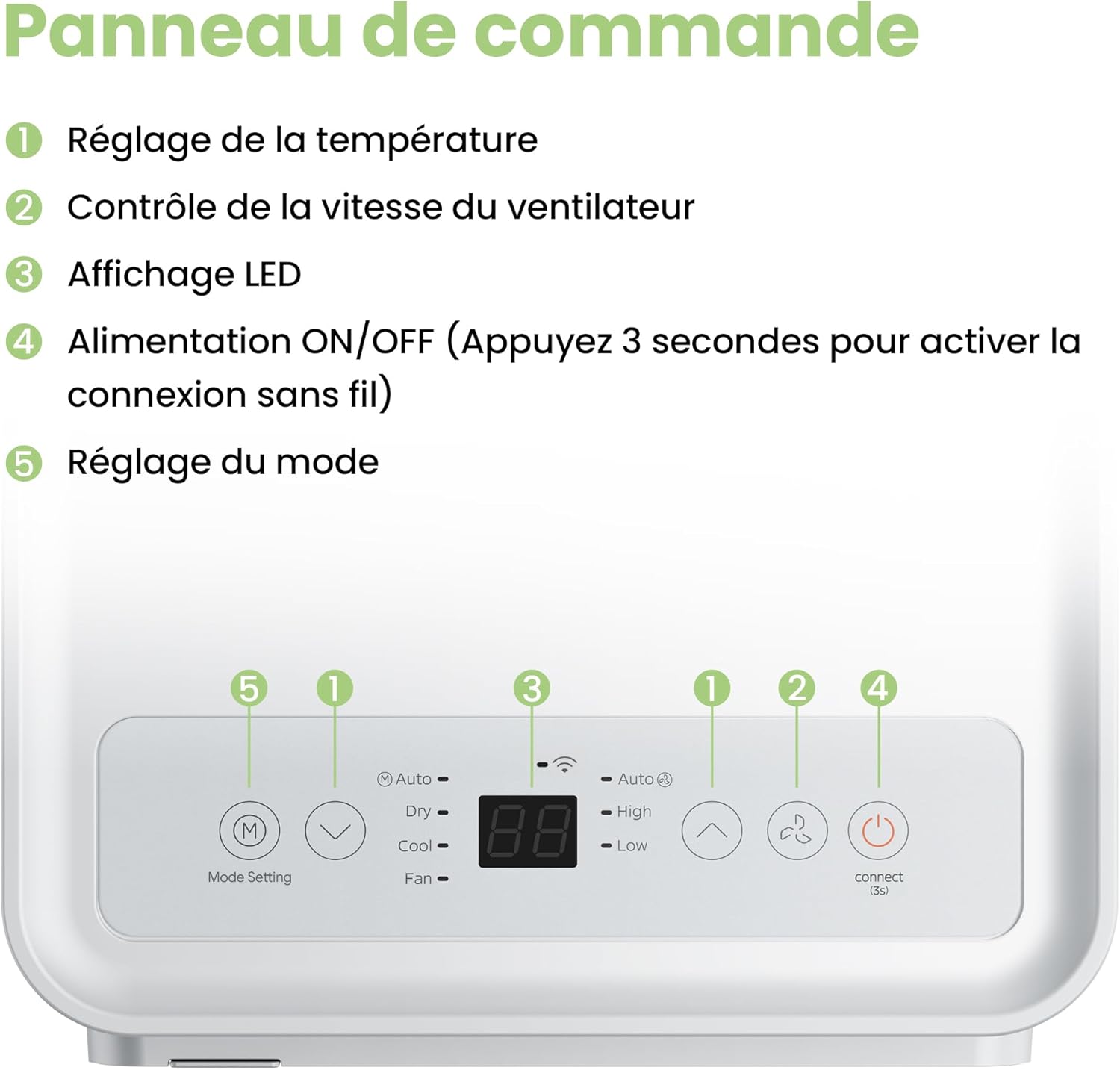 Comfee Breezy Cool 2.6 - 9000 BTU