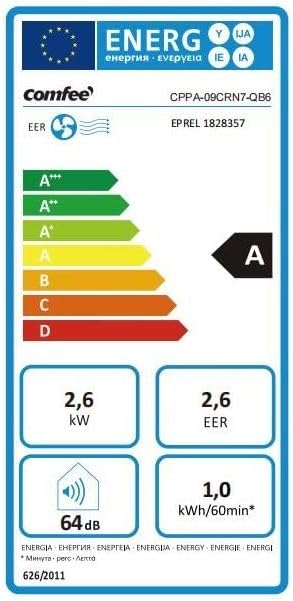Comfee Breezy Cool 2.6 - 9000 BTU