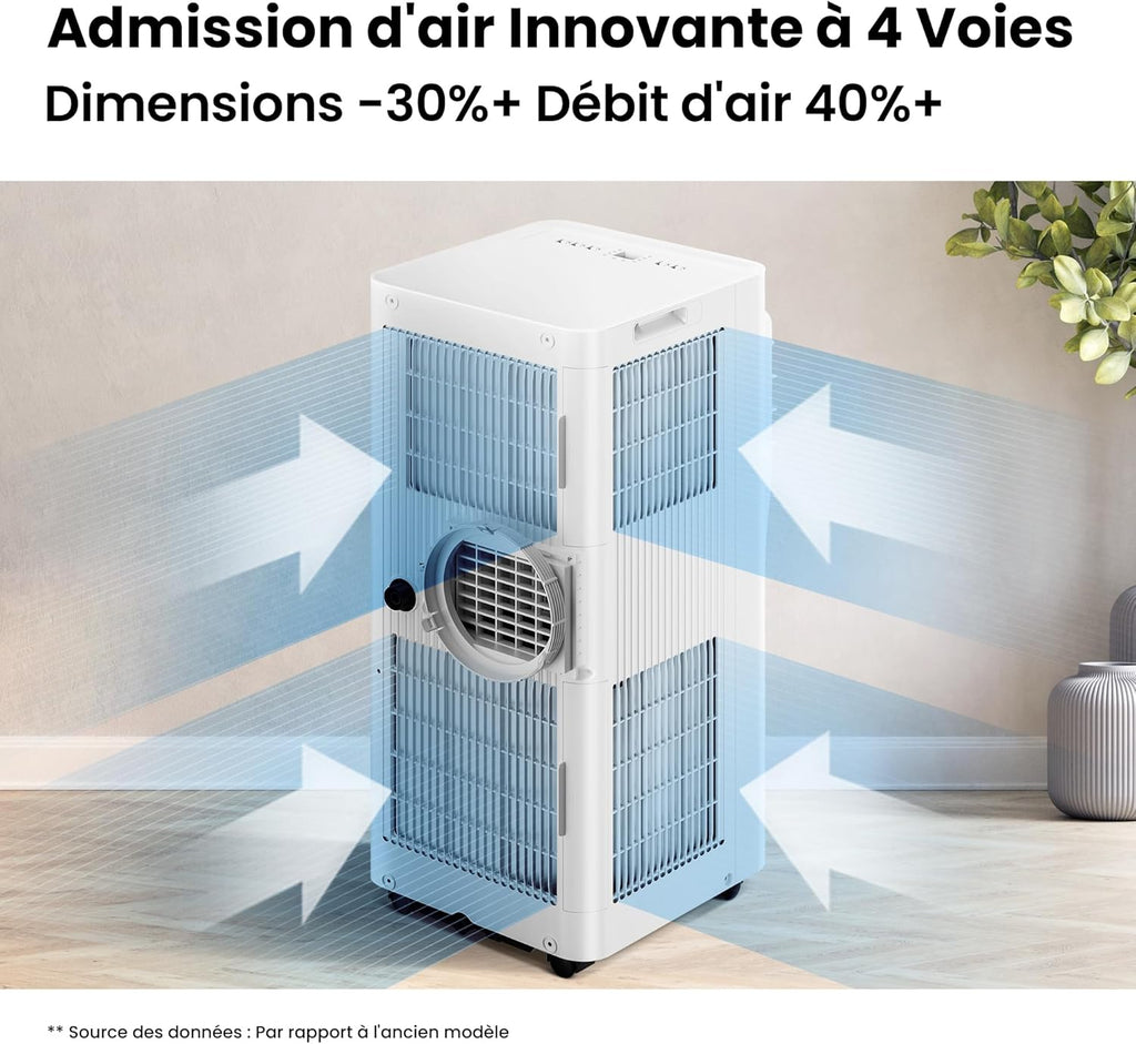 Comfee Breezy Cool 2.6 - 9000 BTU