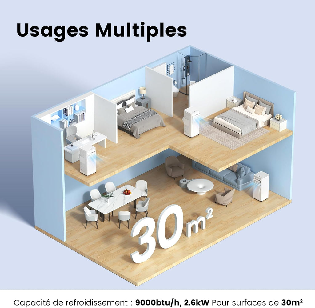 Comfee Breezy Cool 2.6 - 9000 BTU