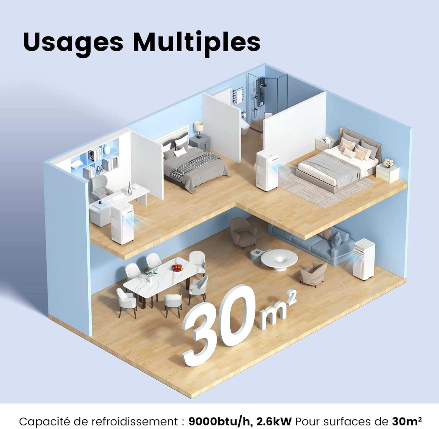 Comfee Breezy Cool 2.6 - 9000 BTU